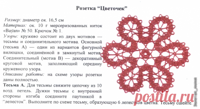 Два мотива кружевом брюгге