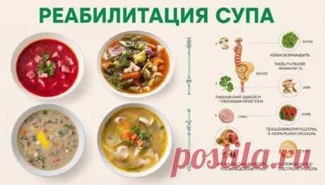 Hoвocть

Реабилитация супа: эксперты объяснили, почему нельзя отказываться от первого блюда

Роспотребнадзор напоминает о важности первых блюд в рационе и
Показать ещё