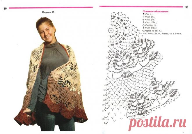 Редактировать описание