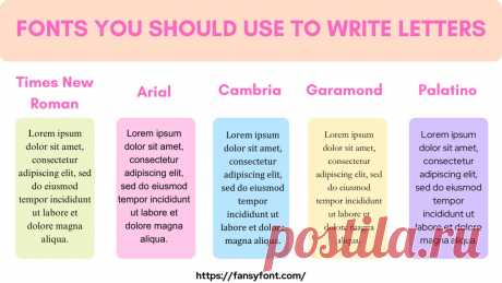 Well, if we talk about letters, we previously wrote on paper and pen, but in the digital world, we write on a computer or phone. And to write the letters, we need to use fonts. Without fonts, you can't write any letters on a computer. So you will find many fonts when you install the window on your computer.