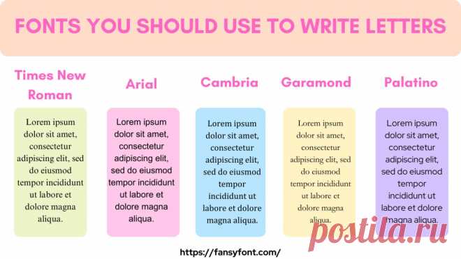 Well, if we talk about letters, we previously wrote on paper and pen, but in the digital world, we write on a computer or phone. And to write the letters, we need to use fonts.