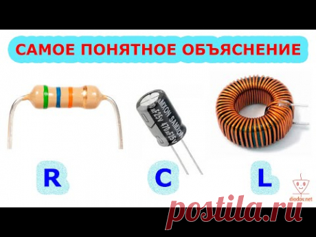 Резистор, конденсатор, катушка индуктивности, сравнение свойств в электрических цепях