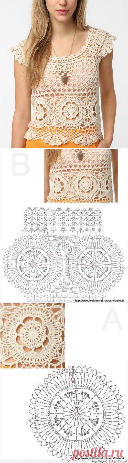 Tops - Tops aux motifs… - Tops aux belles… - Tops et leurs… - Le blog de Anne