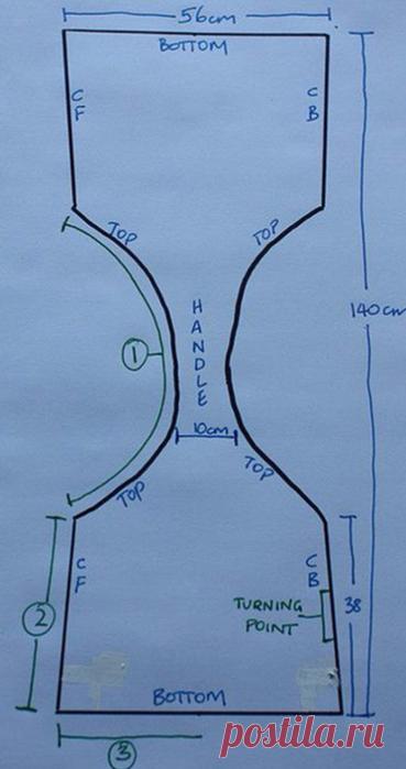 Сумка для рукоделия