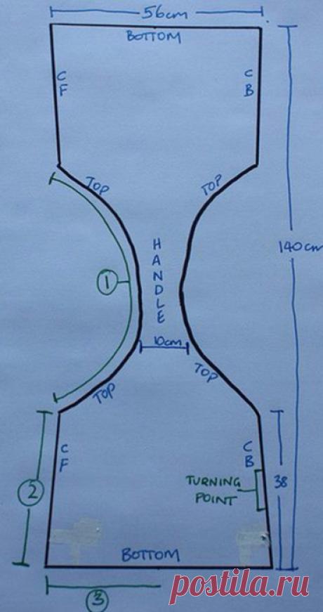 Сумка для рукоделия