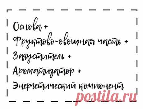 Смузи для похудения: рецепты в домашних условиях