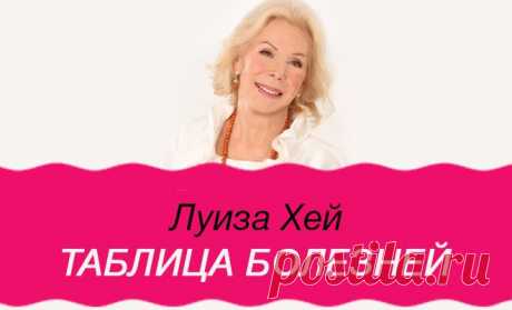 Таблица болезней от Луизы Хей - исцели свою жизнь Психосоматическая таблица болезней, их причин, а также исцеляющих аффирмаций от всемирно известной Луизы Хей. Методика использования оздоровляющих аффирмаций