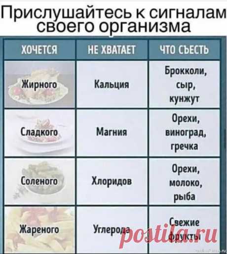 Прислушайтесь к сигналам вашего организма