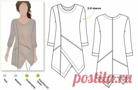 платья в стиле бохо выкройки: 20 тыс изображений найдено в Яндекс.Картинках