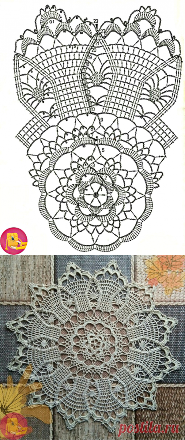 Ажурная салфеточка крючком — Сделай сам, идеи для творчества - DIY Ideas