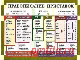 Сколько можно сомневаться "приДТи" или "приЙТи"? Запомните раз и навсегда, правильно - "приЙТи".