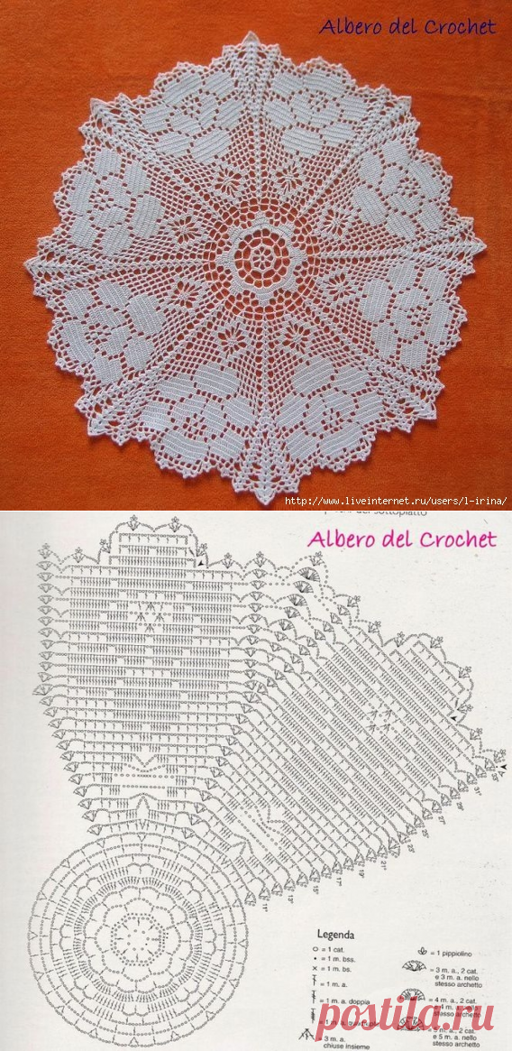 Филейная салфетка