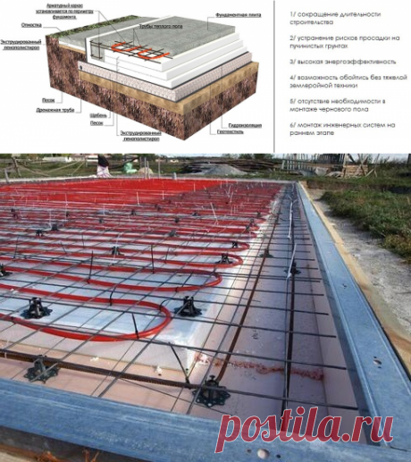 УШП фундамент - утеплённая шведская плита. Отличный вариант фундамента, очень экономящий время.
