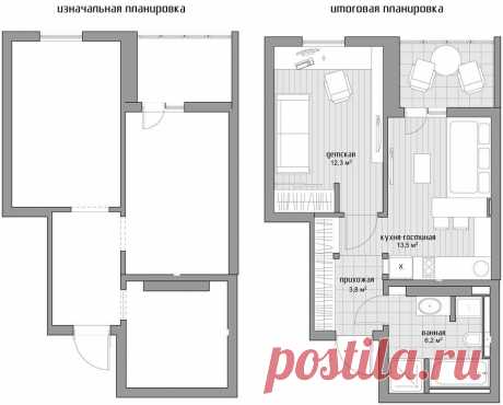 Особенности лофта в малогабаритке — Наши дома