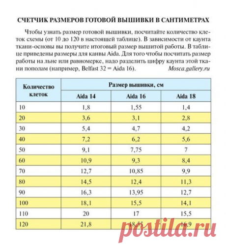 Клуб любителей вышивки