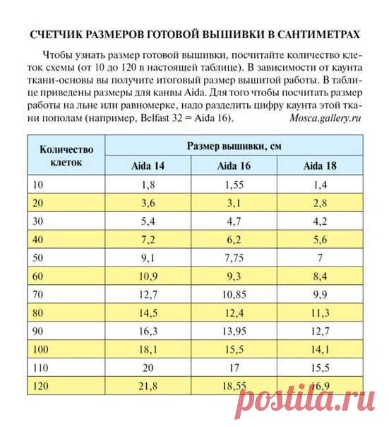 Клуб любителей вышивки