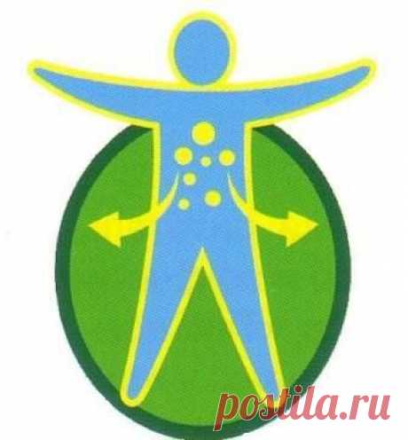 Курс ступенчатой аутоиммунной очистки (по С.А. Никитину)