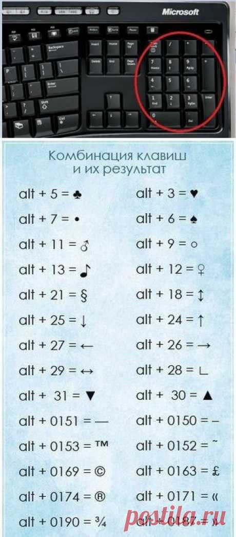 Чтобы написать символ, воспользуйтесь NumLock клавиатурой. | Мамам, женщинам, бабушкам и очень любознательным.