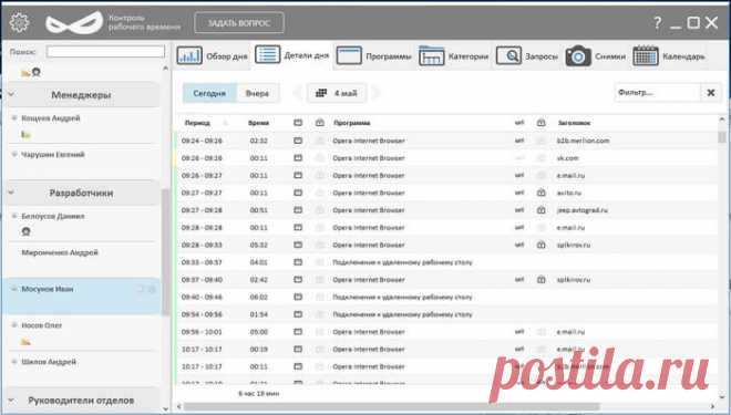 13 программ для мониторинга работы сотрудников 13 программ для мониторинга работы сотрудников: контроль, запись и отслеживание действий, учет рабочего времени, оценка эффективности и т. д.