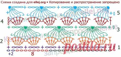 Объемный узор Черепица | Вязание крючком от Елены Кожухарь