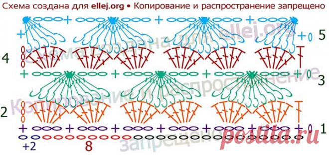 Объемный узор Черепица | Вязание крючком от Елены Кожухарь