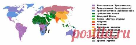 Все религии мира