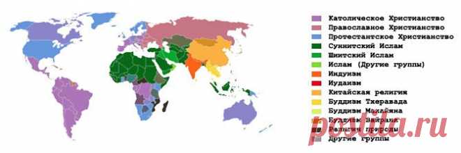 Все религии мира