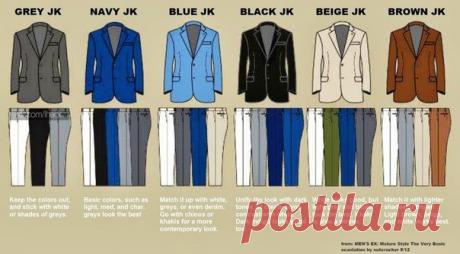 Как подобрать брюки к пиджаку. 



 






