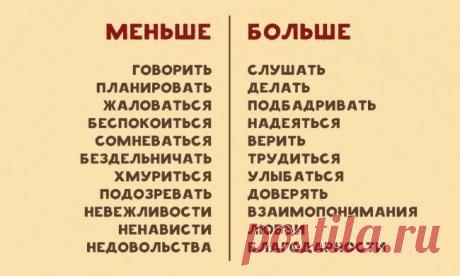 27 коротких советов