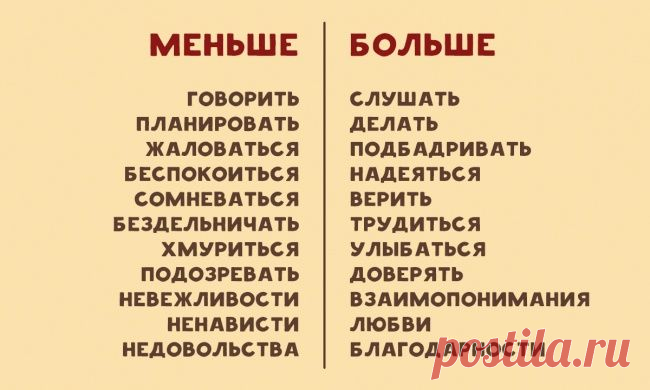 27 коротких советов