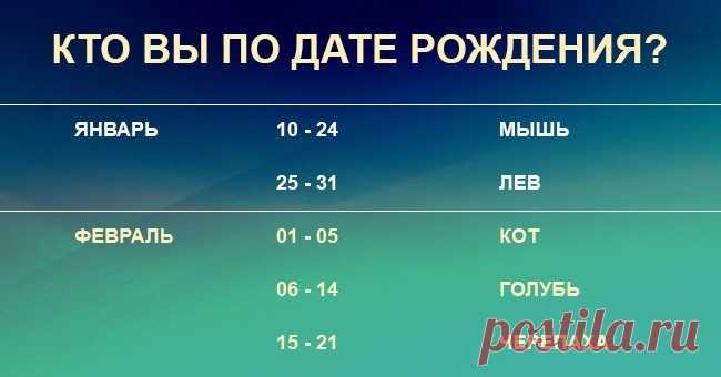 Узнайте, какое вы животное по дате рождения Узнайте, какое ваше тотемное животное в зависимости от даты рождения.
