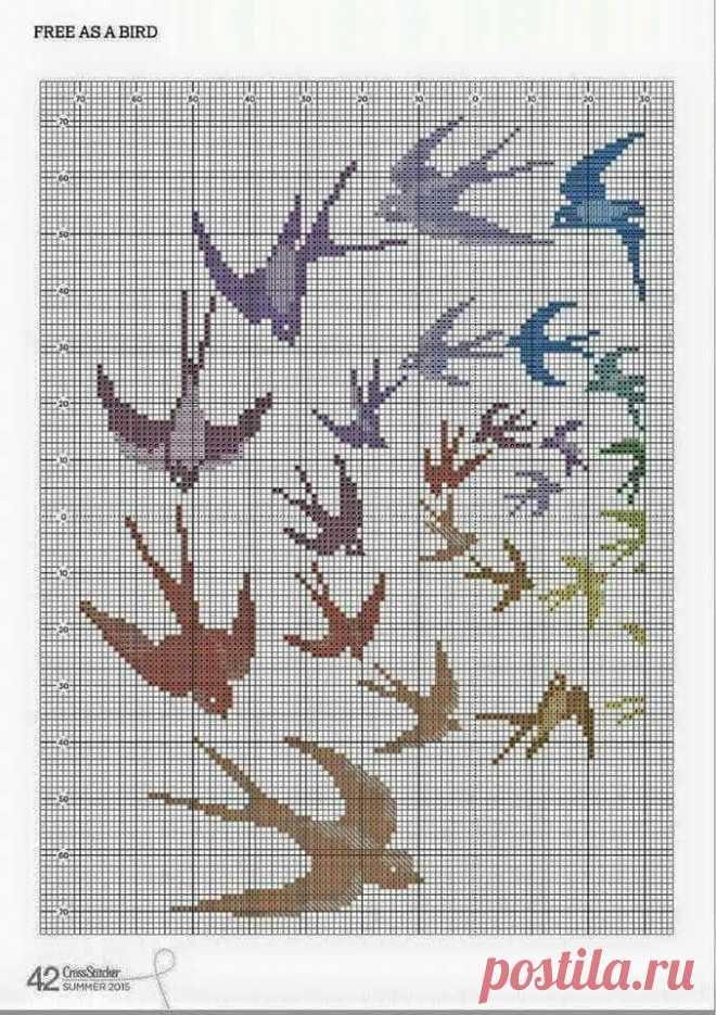 Pinterest: инструмент для поиска и хранения интересных идей