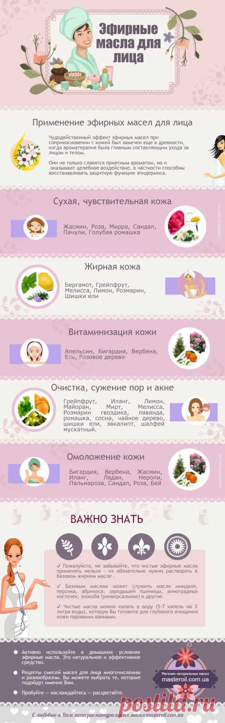 Эфирные масла для лица - Мастер Ойл