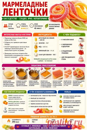 Мармеладные ленточки