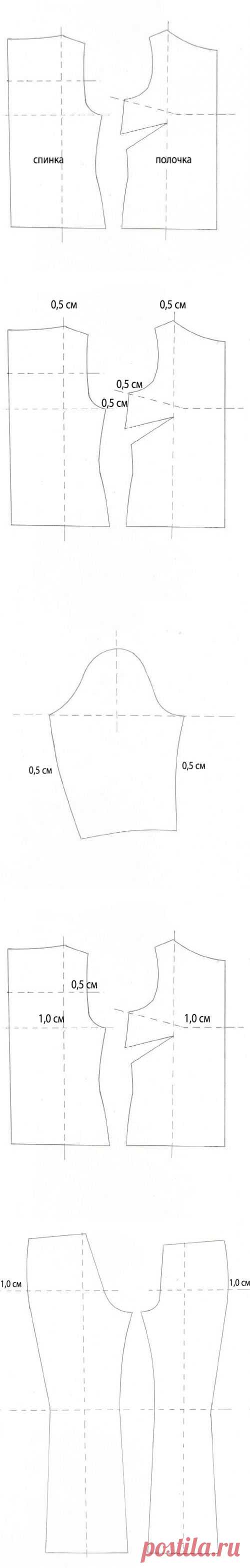 Самый простой способ: как изменить выкройку