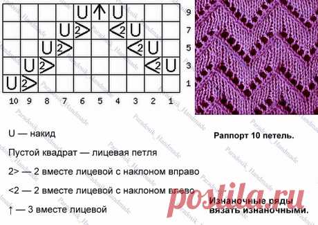 Вяжем зигзаги: 12 простых схем спицами | Paradosik_Handmade | Яндекс Дзен