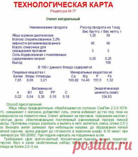 "Детсадовский" омлет | 4vkusa.ru