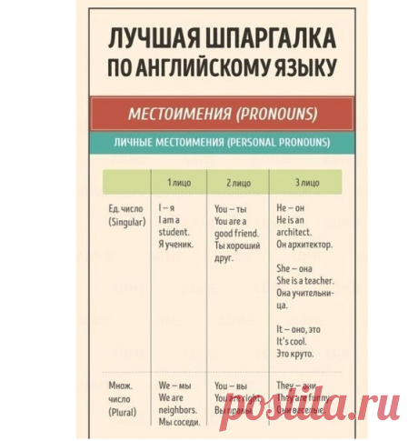 Рукоделие идеи и советы handmade | ВКонтакте