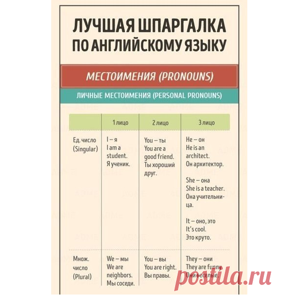 Рукоделие идеи и советы handmade | ВКонтакте