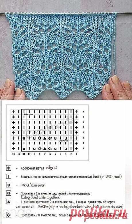 Pin page