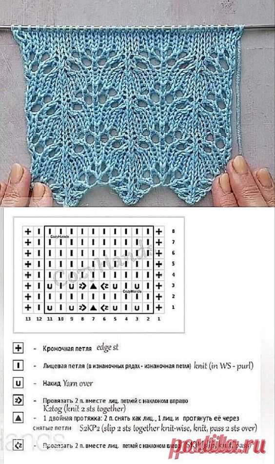 Pin page