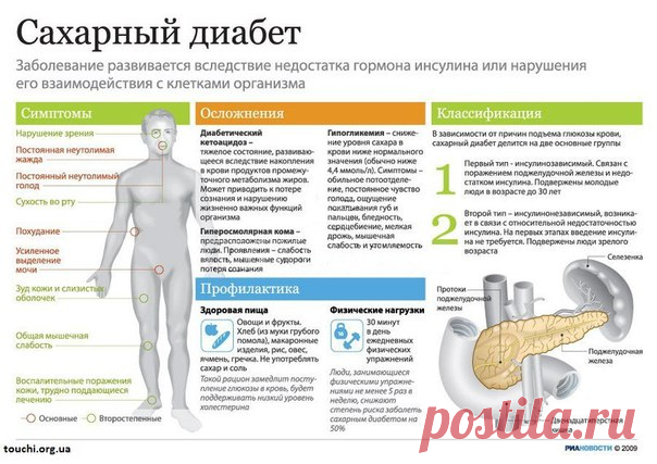 Сахарный диабет - Лечение и профилактика народными средствами. 

1. Три белых фасолины замачиваем на ночь в 0.5 стакане холодной кипяченой воды. Утром фасоль съедаем, а воду выпиваем. Это простой, но эффективный рецепт! 

2. Берем одну чайную ложечку куркумы на 1 стакан кипяченой воды. Пьем за 1 час до еды или после еды, аналогично используем корицу. 
Корицу и куркуму можно чередовать через день, а с утра употреблять фасоль. 

3. Взять пять плодов шиповника, измельчить его...
