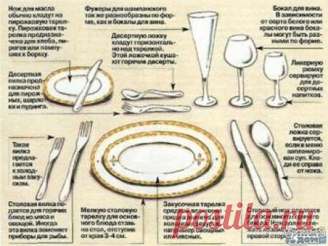 Правила хорошего тона. Столовый этикет. Пусть мы не используем в жизни эти правила каждый день, но их надо знать и научить своих детей.