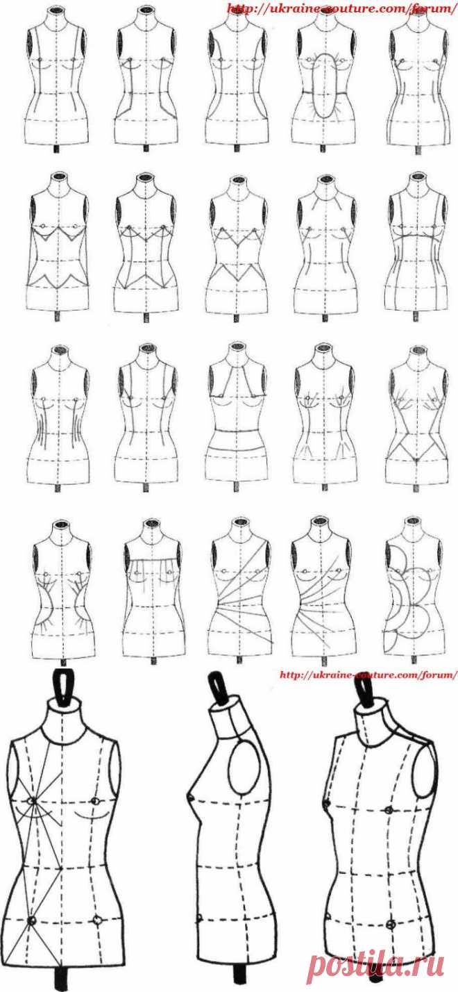 Fashion-эскиз. Урок 22. Складки и выточки