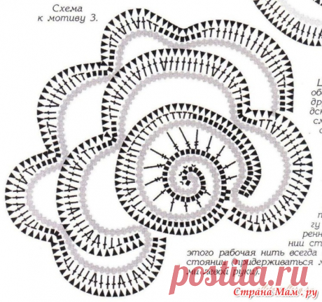 Схемы роз в ирландском кружеве - План-конспект занятия (конструирование, ручной труд)
