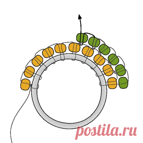 Как сделать серьги из бисера?