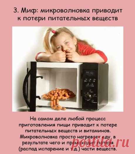 Мифы и факты о микроволновке