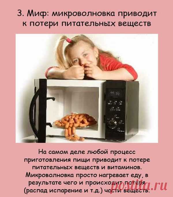 Мифы и факты о микроволновке