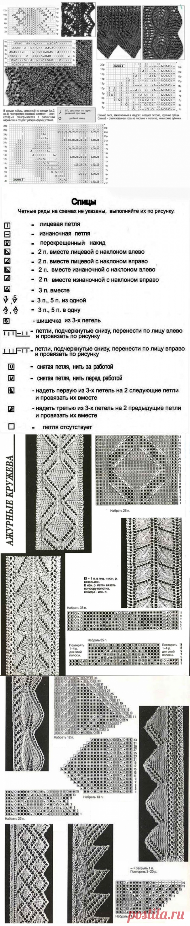 Кайма спицами