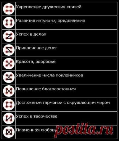 Вы знаете как правильно пришить пуговицу? / Прочие виды рукоделия / Шитье